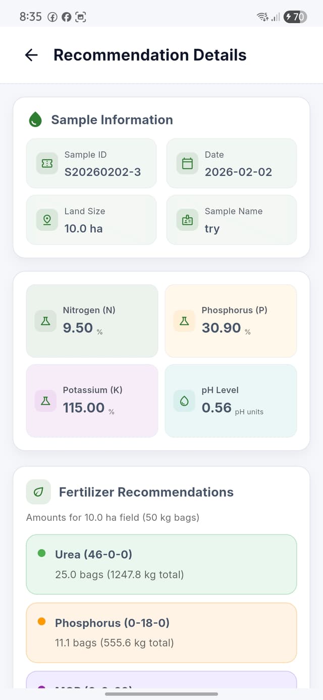 Fertilyze fertilizer recommendations